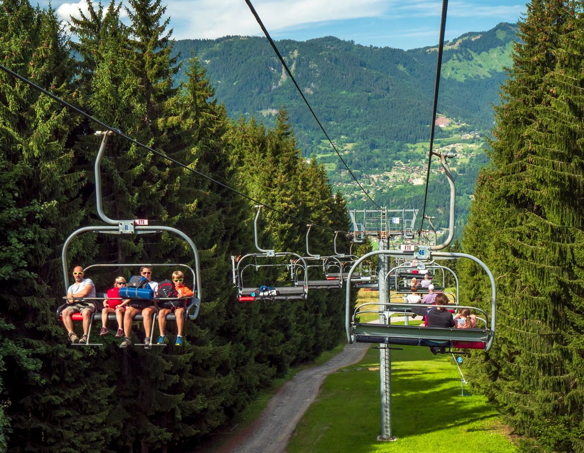 Comment se déplacer ?